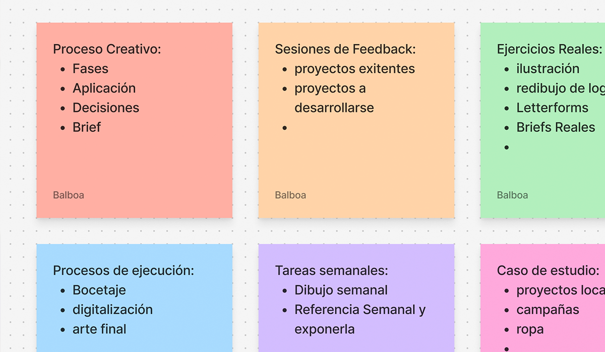 Diseñando el Club: Lecciones de Feedback, Práctica Constante y Proyectos Personales