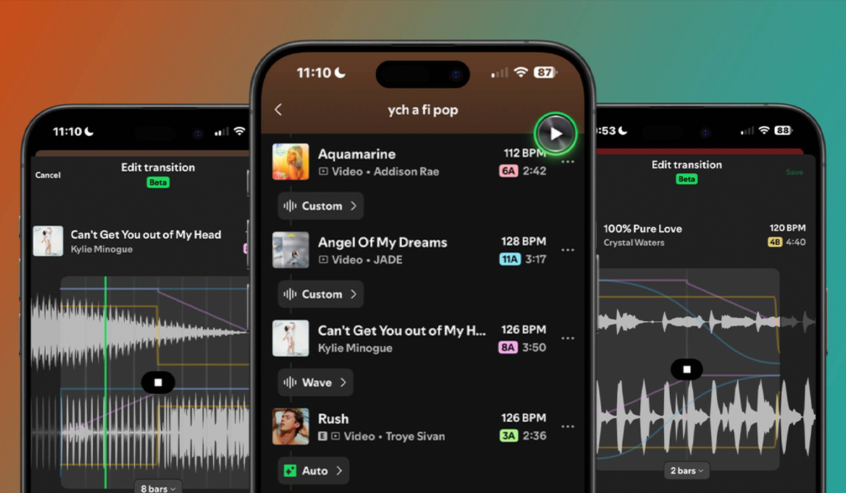 Cultura, Spotify y próximos eventos en la escena local musical