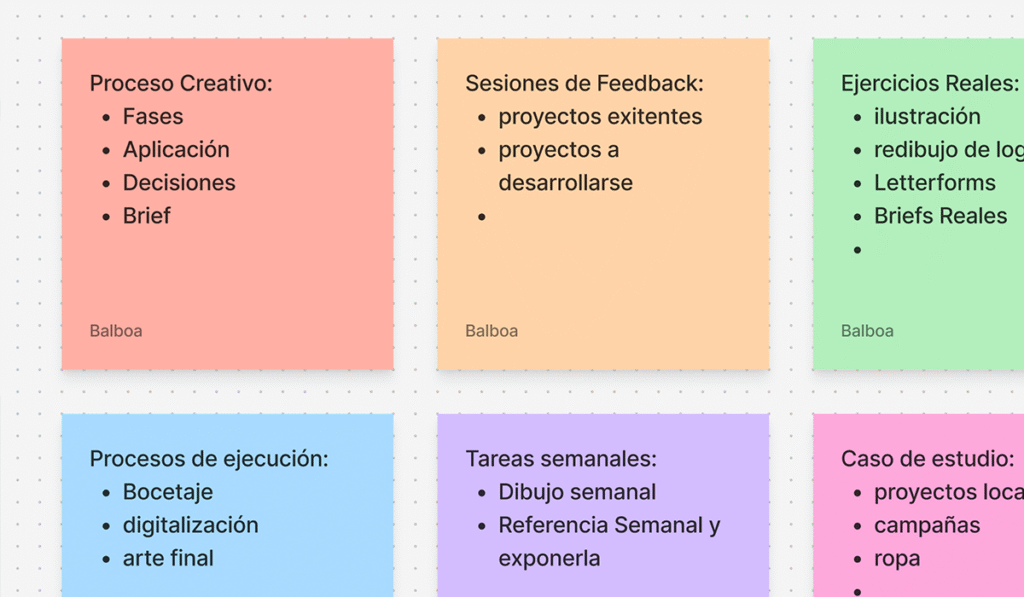 Diseñando el Club: Lecciones de Feedback, Práctica Constante y Proyectos Personales